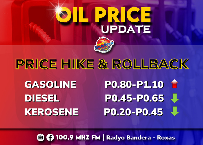 NEGOSYO | OIL PRICE HIKE KAG ROLLBACK, LAUMAN SA PRESYO SANG PRODUKTONG PETROLYO BUWAS NGA ADLAW, MARTES