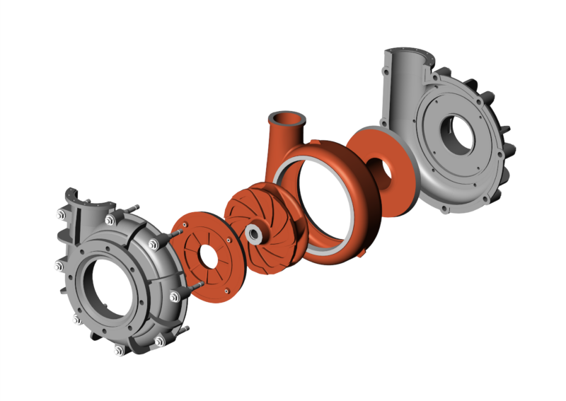 Parts for Slurry Pumps