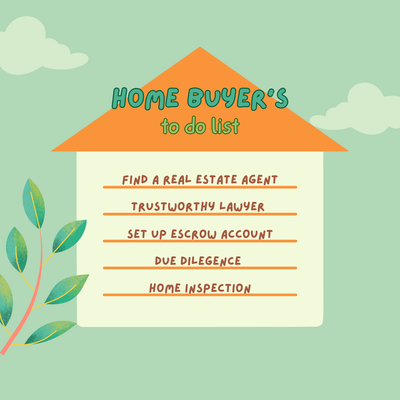 Buying Property in Costa Rica- Part 3