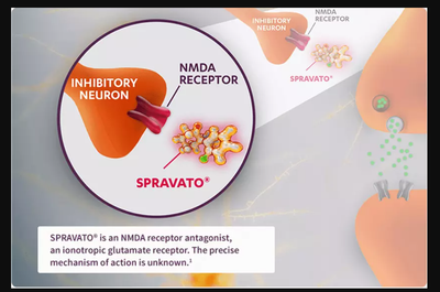 ESketamine (INTRANASAL) image