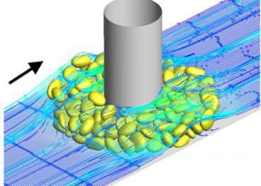 Task 3 - Numerical modelling of dynamic scour protections