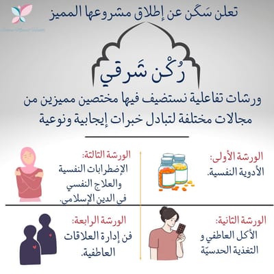 مشروع ركن شرقي- ورشات عمل