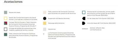 DOCUMENTACIÓN PARA INSCRIPCIÓN image