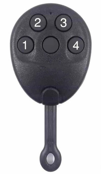 סוגי קודניות image