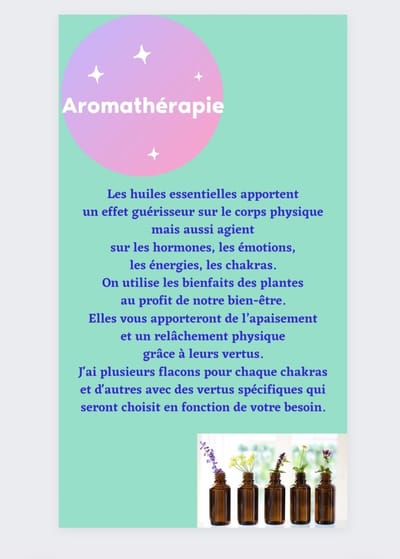 Comprendre ma pratique image