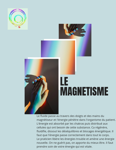 Comprendre ma pratique image