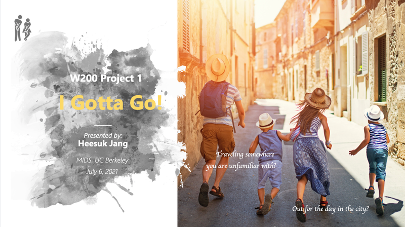 I Gotta Go! - UC Berkeley, 2021