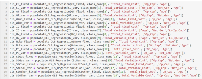 Prediction of Capital and Operating Costs of Power Plants - S&P Global Market Intelligence, 2020
