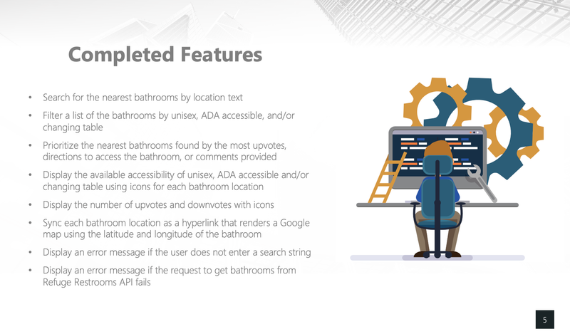 I Gotta Go! - UC Berkeley, 2021