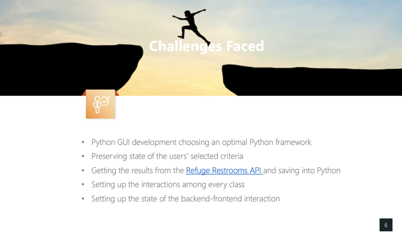 I Gotta Go! - UC Berkeley, 2021