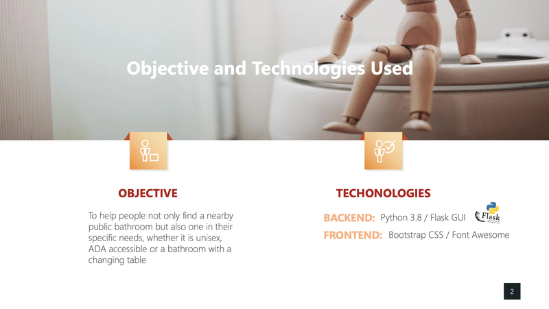 I Gotta Go! - UC Berkeley, 2021