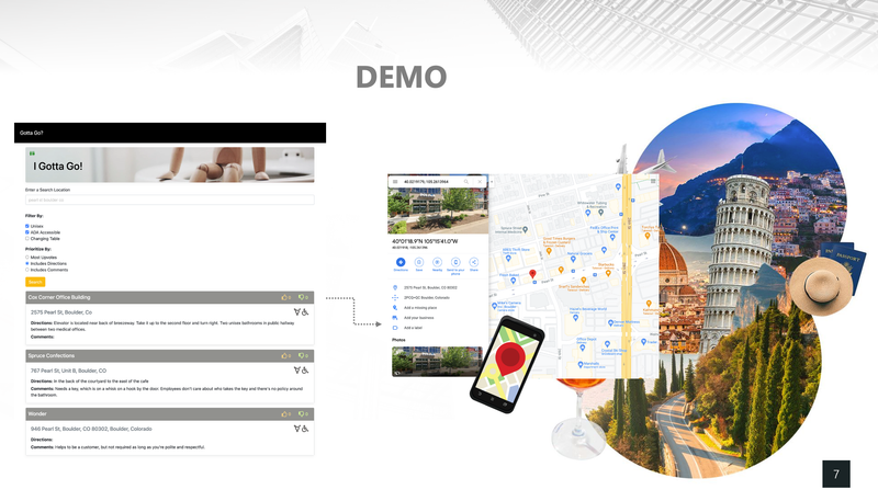 I Gotta Go! - UC Berkeley, 2021