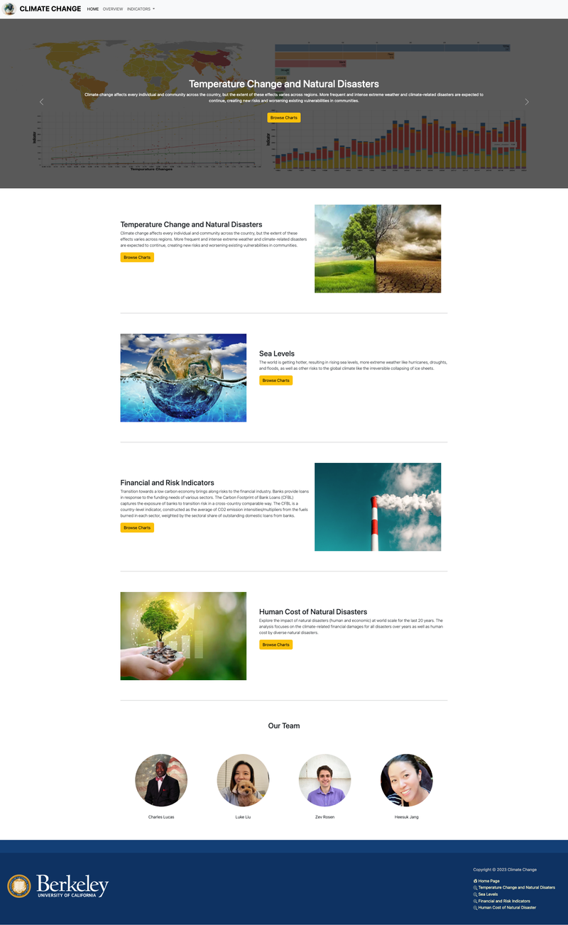 Climate Change Dashboard, UC Berkeley 2023