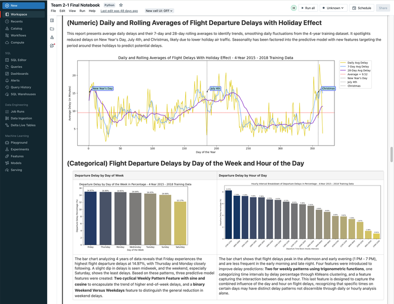 Flight Departure Delay with MLflow, Databricks, ML/DL Models, and GCP - UC Berkeley 2023