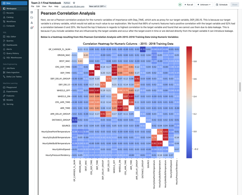 Flight Departure Delay with MLflow, Databricks, ML/DL Models, and GCP - UC Berkeley 2023