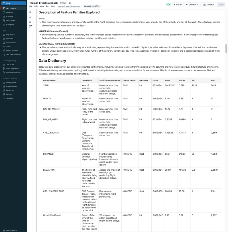 Flight Departure Delay with MLflow, Databricks, ML/DL Models, and GCP - UC Berkeley 2023