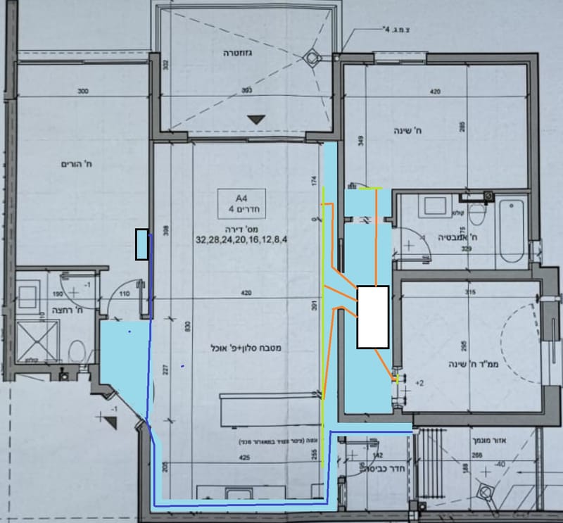 תיכנון מיזוג וביצוע מקצועי