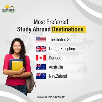 Consider the following suggestions for IELTS/PTE exam