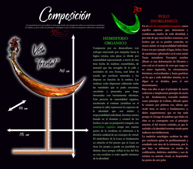 Tercero Incluido (En Exposición)