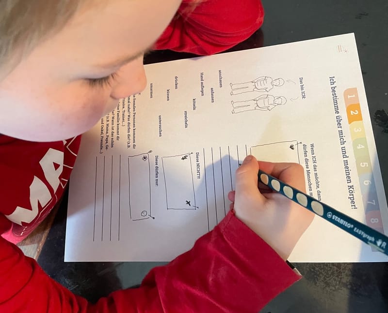 Meine äußeren und inneren Grenzen