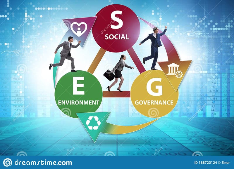 ESG :Environmental, Social, and Corporate Governance