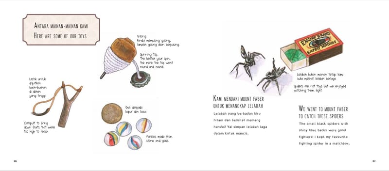 Illustrations and character stylisation