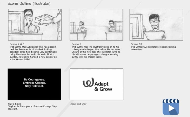 Storyboards for TVCs