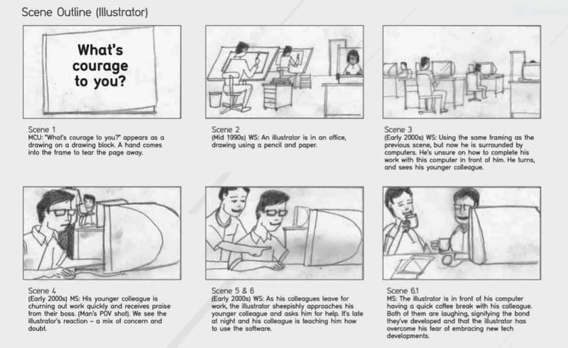 Storyboards for TVCs