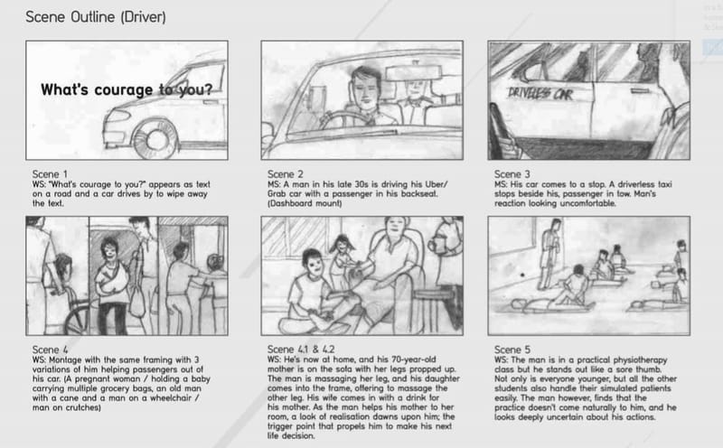 Storyboards for TVCs