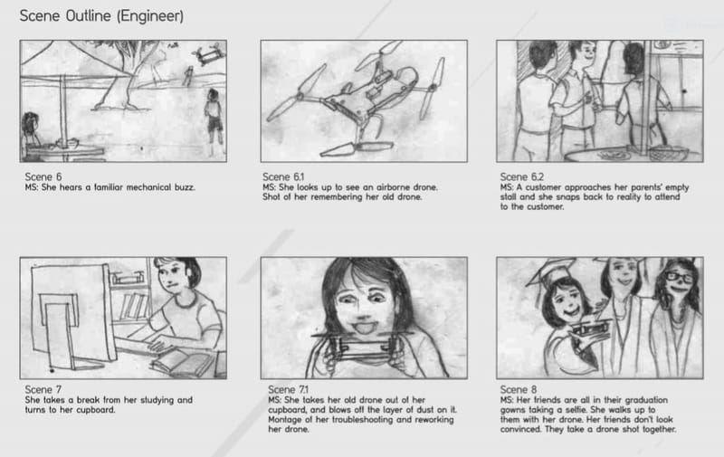 Storyboards for TVCs