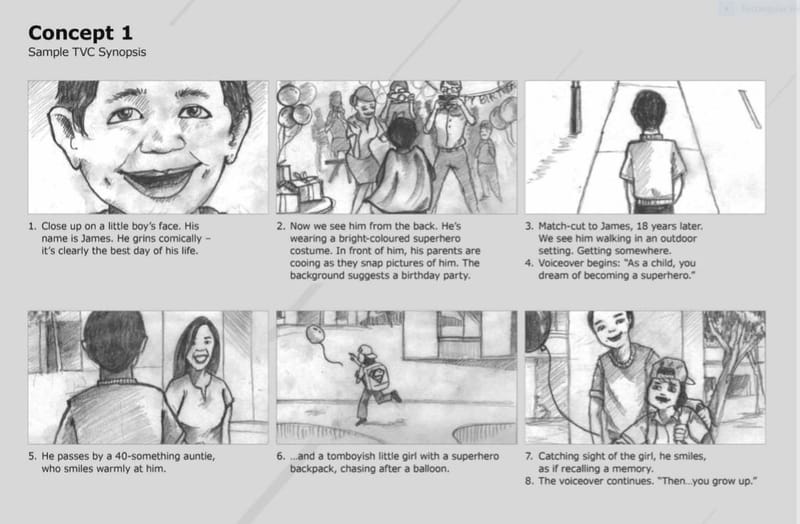 Storyboards for TVCs