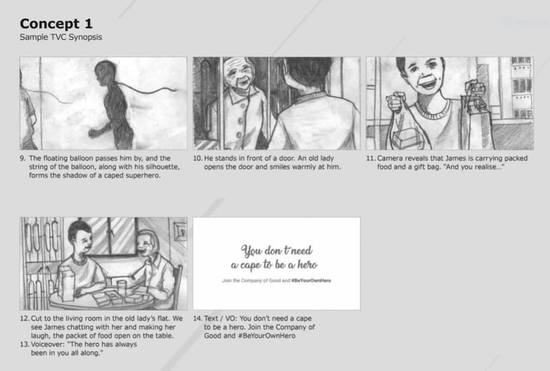 Storyboards for TVCs