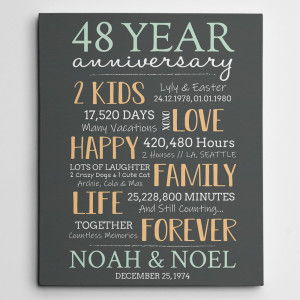 48-Year Milestone Anniversary Custom Canvas Print