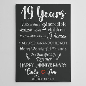 49th Anniversary Gift for Parents Custom Canvas Print
