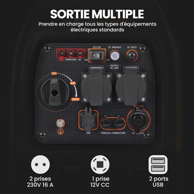 GENERATEUR ELECTRIQUE image