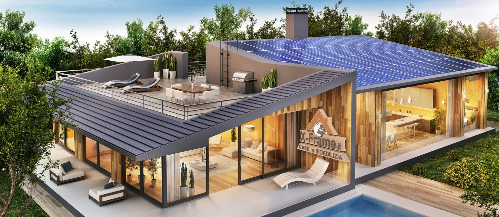 Alcuni nostri progetti