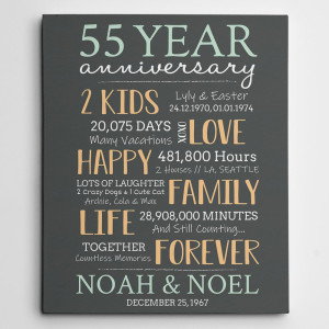 55th Anniversary Gift for Parents Custom Canvas Print