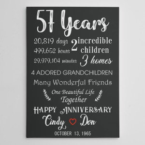 57th Anniversary Gift for Parents Custom Canvas Print