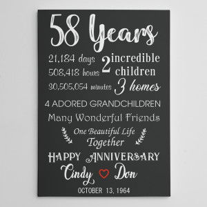 58th Anniversary Gift for Parents Custom Canvas Print