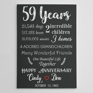 59th Anniversary Gift for Parents Custom Canvas Print