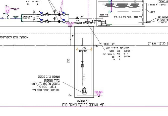 תכנון והקמת מערכות שאיבה {טבולות }