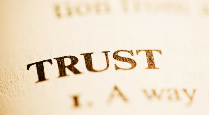 TRUST IN ALLAH