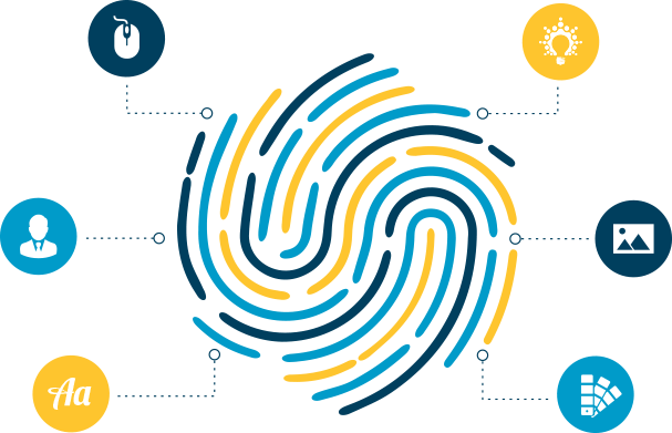 Branding and Identity