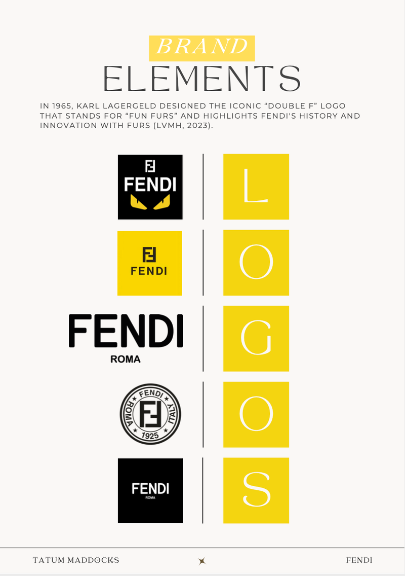 Fendi Brand Report