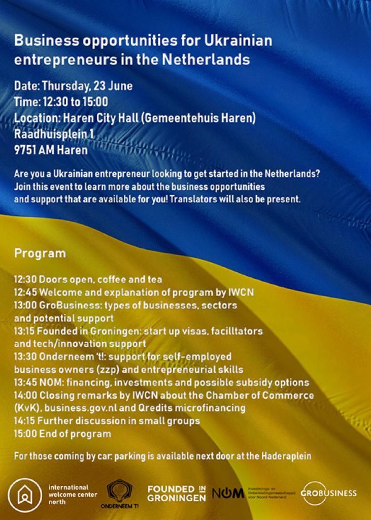 Вивчення бізнес-можливостей для українців