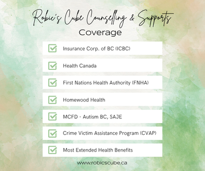 Is the cost for your services covered under any programs?