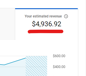 Skyrocket Growth image