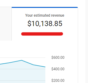 $22,000+ A Month image