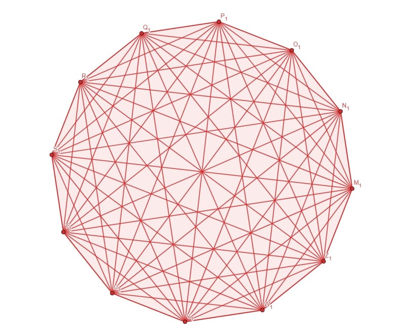 Actividades Especiales