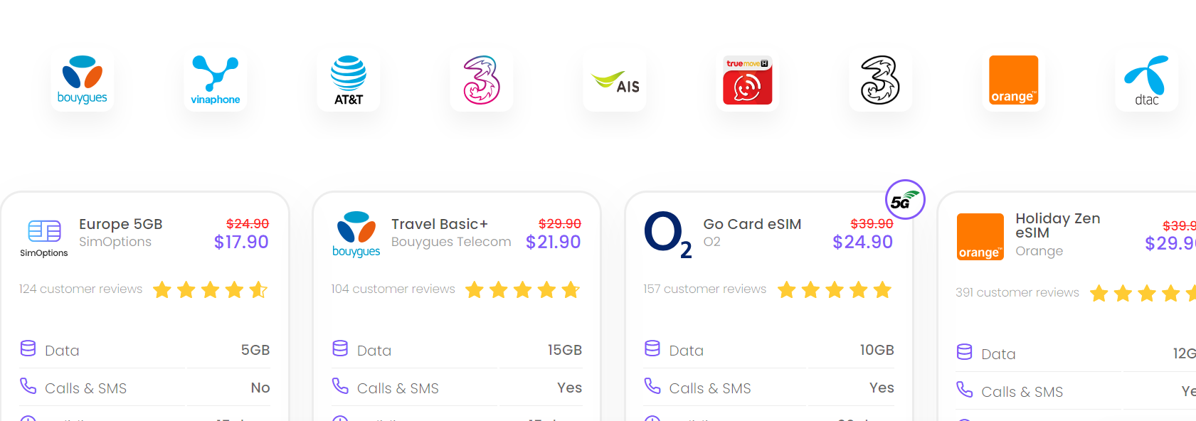 Plan de datos Europa E Sim